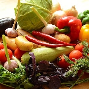 продукты в разных странах